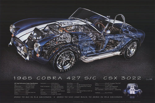 David Kimble 1965 Shelby 427 Cobra cutaway technical illustration poster showing engine details and car interior.