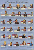 Educational poster featuring offset lithograph portraits of famous composers, showcasing detailed music art by an unknown artist.
