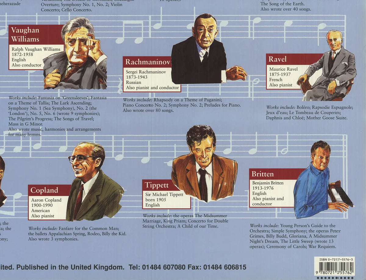 Educational poster featuring offset lithograph portraits of famous composers on music art poster, artist unknown.